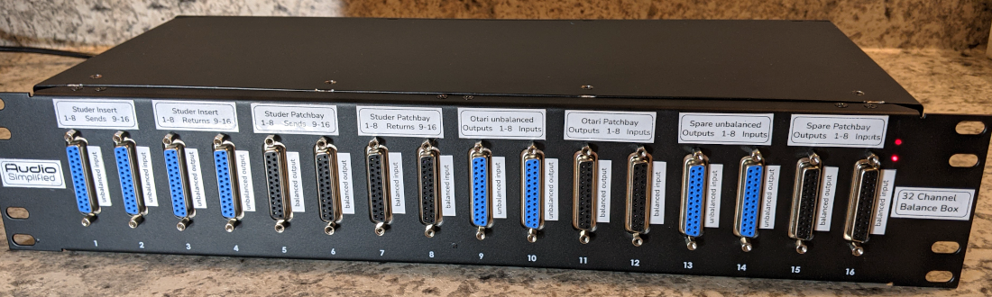 32 Channels of Input and Output in 2u rack